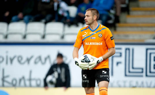 John Alvbåge, målvakt