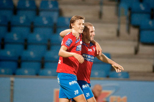 Simon Thern, Christoffer Andersson, Helsingborg, jubel, 2-0