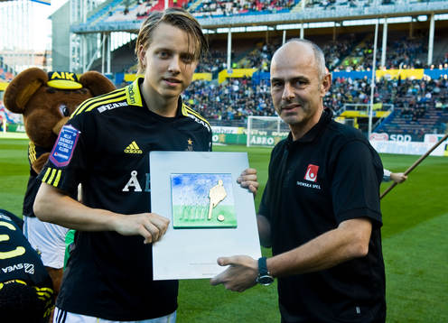 Viktor Lundberg, AIK. Svenska Spel