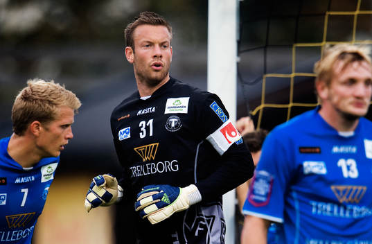 Viktor Noring, målvakt