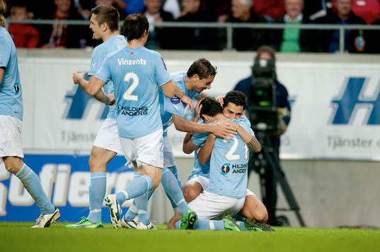 Jimmy Durmaz, Jiloan Hamad, Malmö FF, jubel