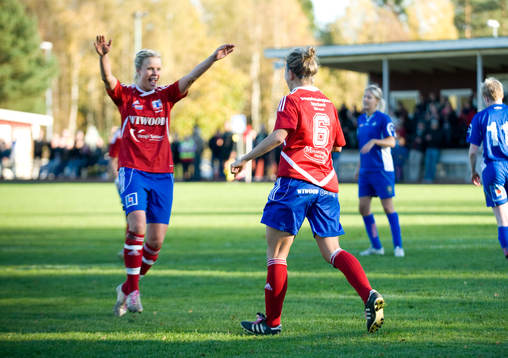 Ida Olsson och Sofie Andersson, jubel