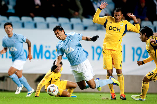 Wilton Figueiredo, Malmö FF, Fininho, Metalist
