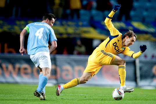 Daniel Andersson, Malmö FF, Marko Devic, Metalist