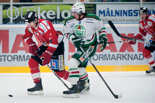 Dustin Kohn, Örebro, Nils Bergström, Rögle