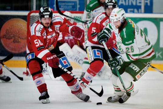 Johan Wiklander, Örebro, Jacob Johansson, Rögle