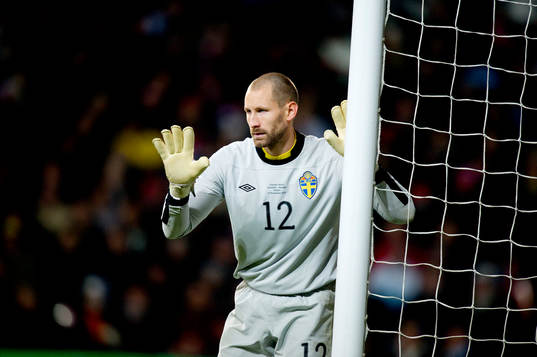 Johan Wiland, målvakt