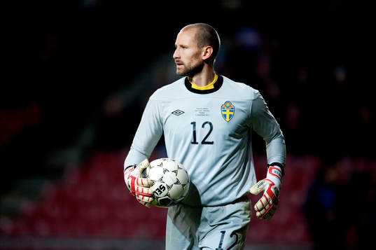 Johan Wiland, målvakt