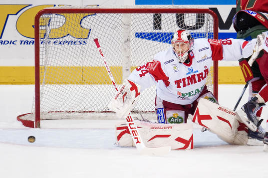 Joakim Lundström, målvakt, Timrå