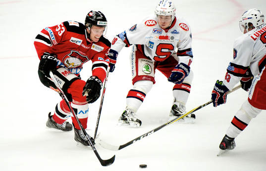 Lukas Eriksson, Malmö