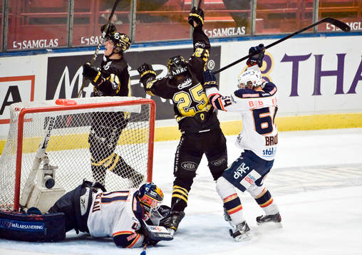 Gustaf Wesslau, målvakt, Daniel Brodin, Djurgården,