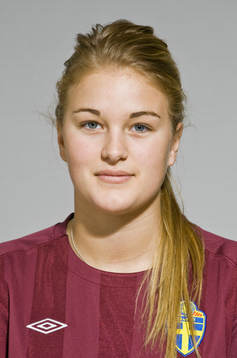 Caroline Frykgård, målvakt