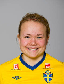 Moa Pettersson