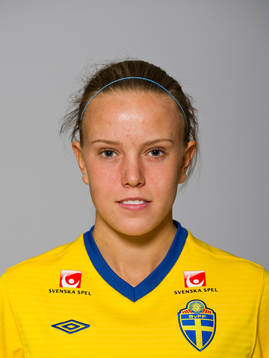 Elin Björklund