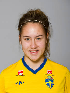 Jessica Castenhammar