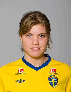 Anna Thörnqvist