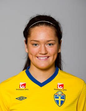 Julia Wahlberg