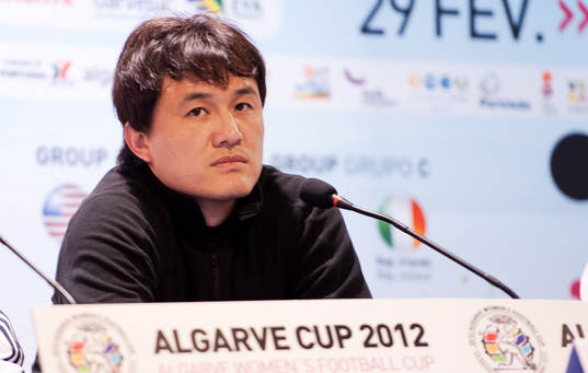 Hao Wei, förbundskapten Kina