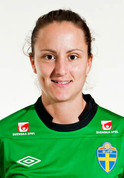 Sofia Lundgren, målvakt