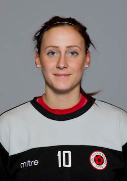 Anna Persson