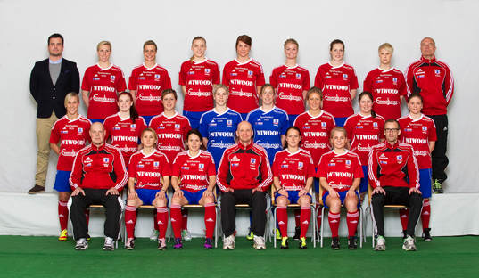 Fotboll, dam, Damallsvenskan, Vittsjö, Lagbild