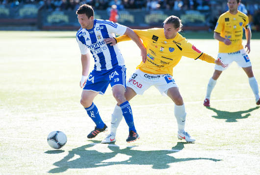 Hannes Stiller, IFK Göteborg, Adam Eriksson, Falkenberg