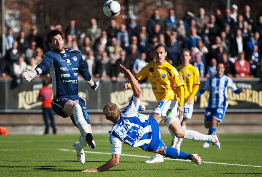 Stojan Lukic, målvakt, Falkenberg, Robin Söder, IFK