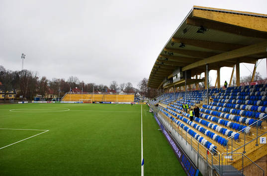 Vy över