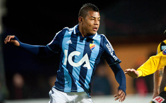 Ricardo Santos, Djurgården