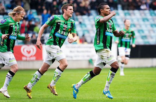 Jesper Florén, Kenneth Gustafsson, Wanderson Do Carmo,