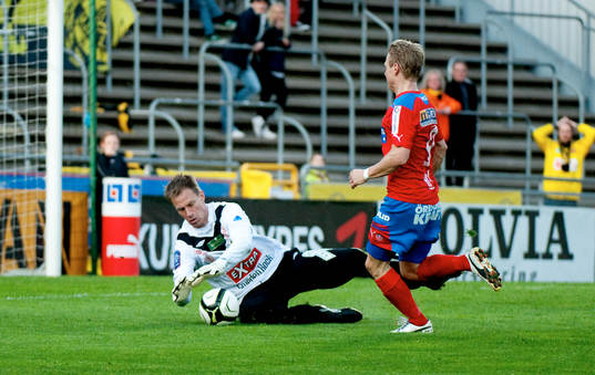 Mattias Asper, målvakt, Mjällby