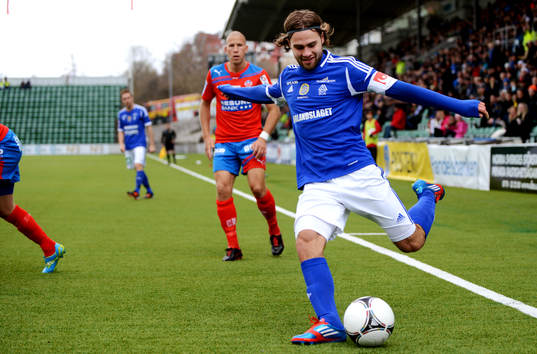 Simon Helg, GIF Sundsvall
