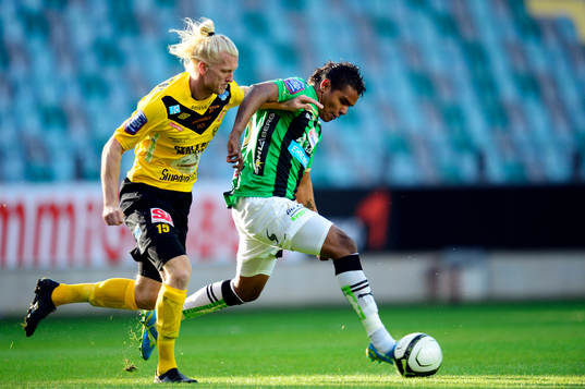 Wanderson, Gais och Robin Cederberg, Mjällby