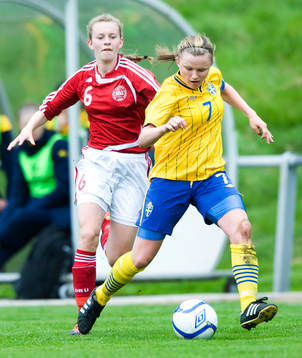Jonna Andersson, Sverige och Laura Bahl, Danmark