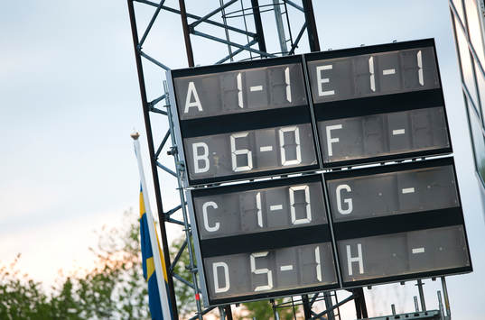 Resultat, resultattavla