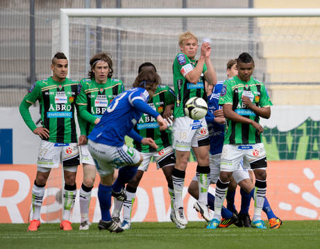 Mervan Celik, Markus Gustafsson, Linus Tornblad, Wanderson