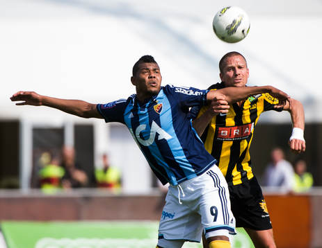 Ricardo Santos, Djurgården. Mattias Östberg, Häcken