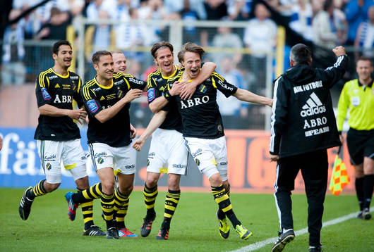 Viktor Lundberg, AIK jubel