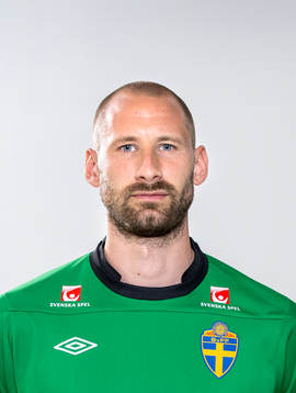 Johan Wiland, målvakt