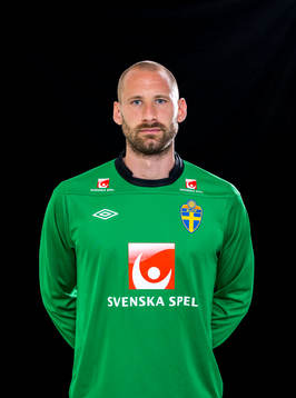 Johan Wiland, målvakt