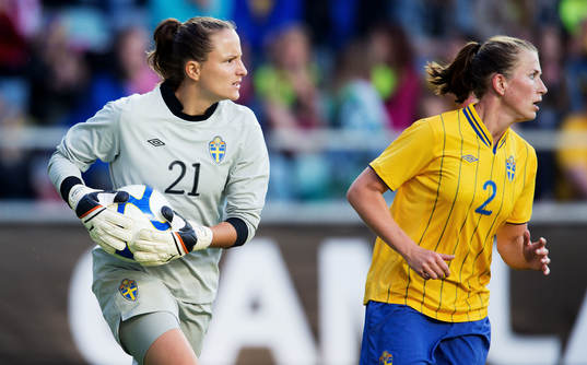 Sofia Lundgren, målvakt, Sverige