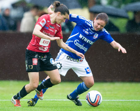 Kendell Fletcher, Vittsjö och Johanna Rasmussen,