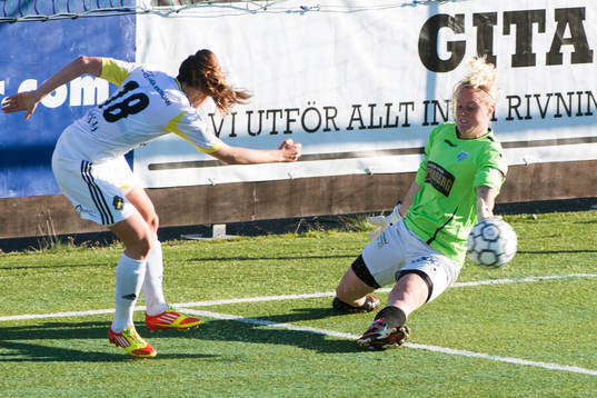 Clara Markstedt, AIK, Kristin Hammarström, målvakt