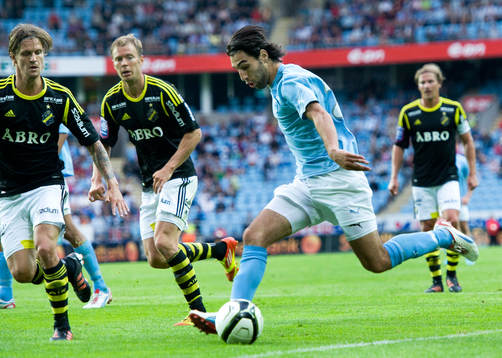 Jimmy Durmaz, Malmö