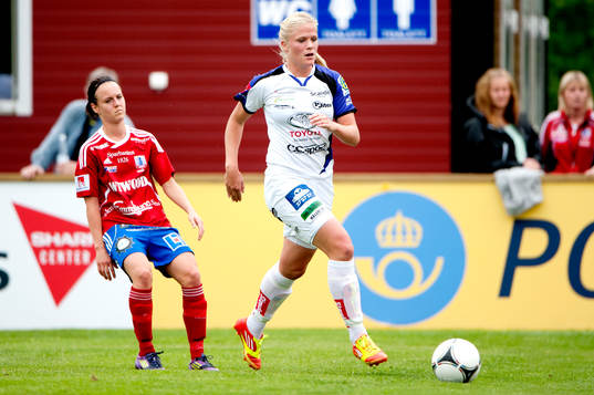 Louise Andersson, Vittsjö, Kathlene Fernström, Jitex