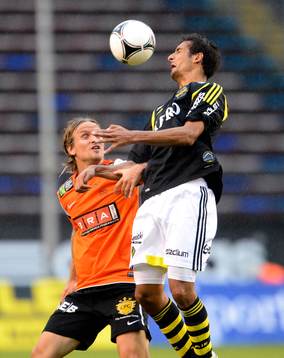 Oscar Lewicki, Häcken, Celso Borges, AIK