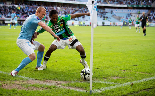 Daniel Larsson, Malmö FF, Richard Ntomba Ekunde, GAIS