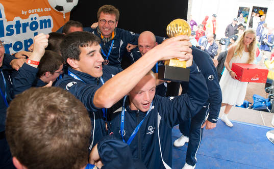 Kim Källström Trophy, prisutdelning