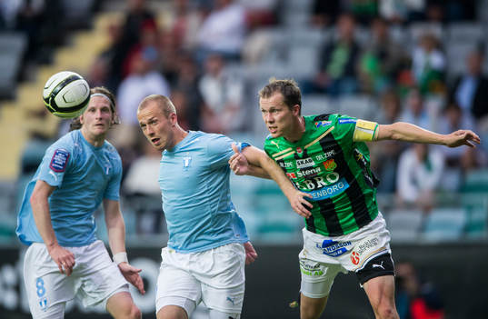 DAniel Larsson, Malmö och FRedrik Lundgren, GAIS