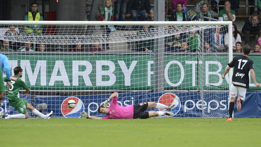 Max von Schlebrügge Hammarby